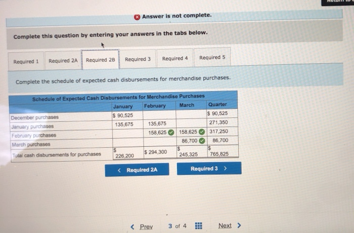 been assembled to assist in preparing the master budget for the first