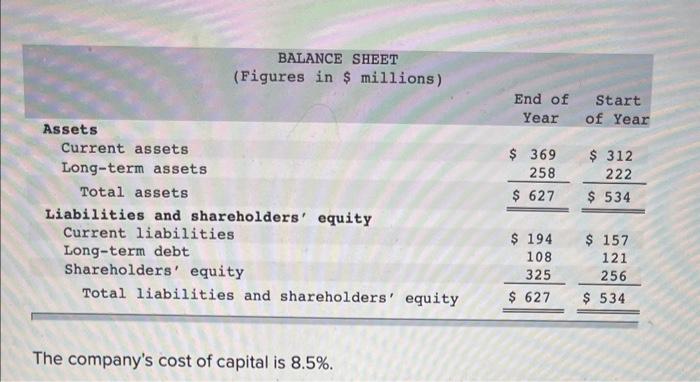  please help with the question A and B a. Calculate Eatervan's