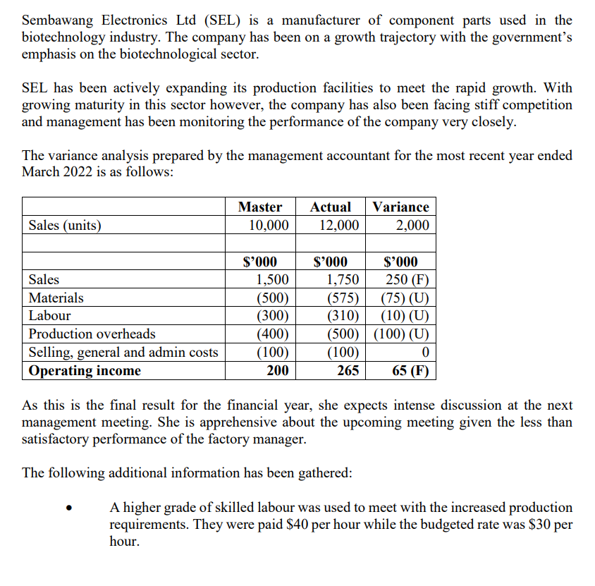  Required: (a) Explain how would the factory manager's behavior be affected