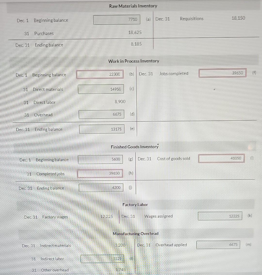 Corporation's fiscal year ends on Novernber 30 . The following accounts are