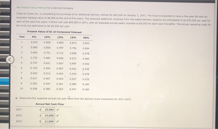  NET PRESENT VALUE 1 Net Present Value Method for a Service