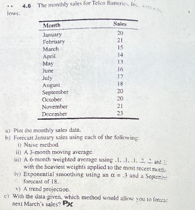 Show calculations lows: a) Plot the monthly sales data. b) Forecast January