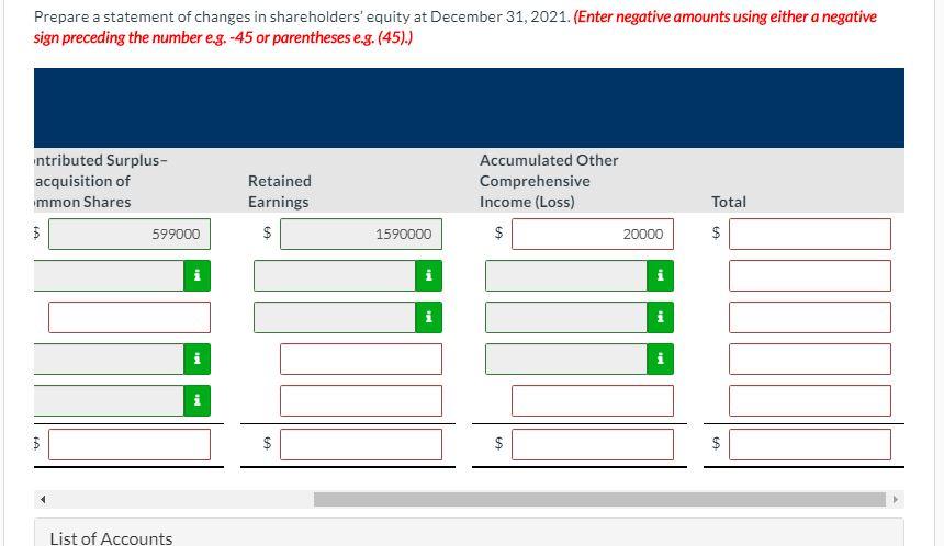 2021. (Enter negative amounts using either a negative sign preceding the number