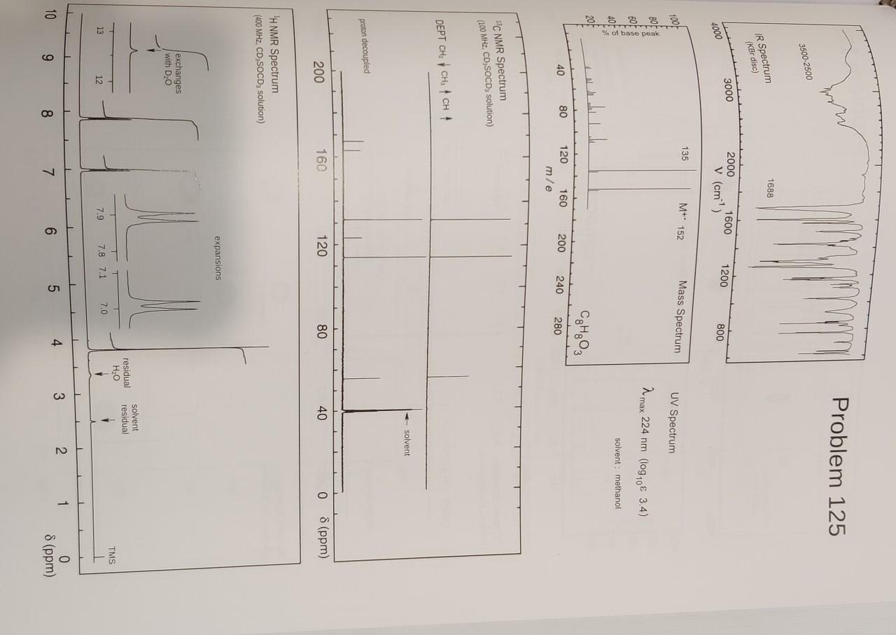 Hello, please provide a detailed explanation. The problem that needs to be