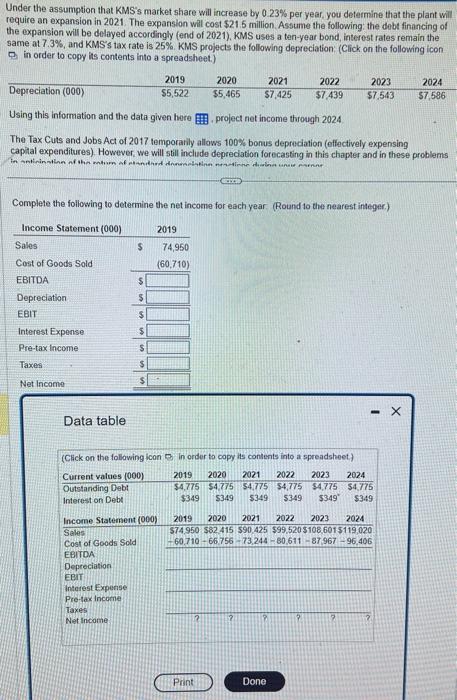 can someone help me solve this problem please i need parts 1
