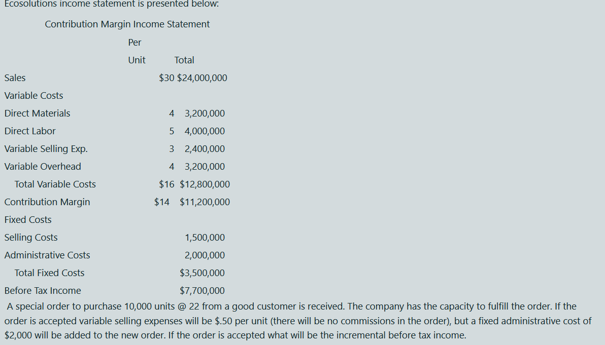 Ecosolutions income statement is presented below: Contribution Margin Income Statement Per