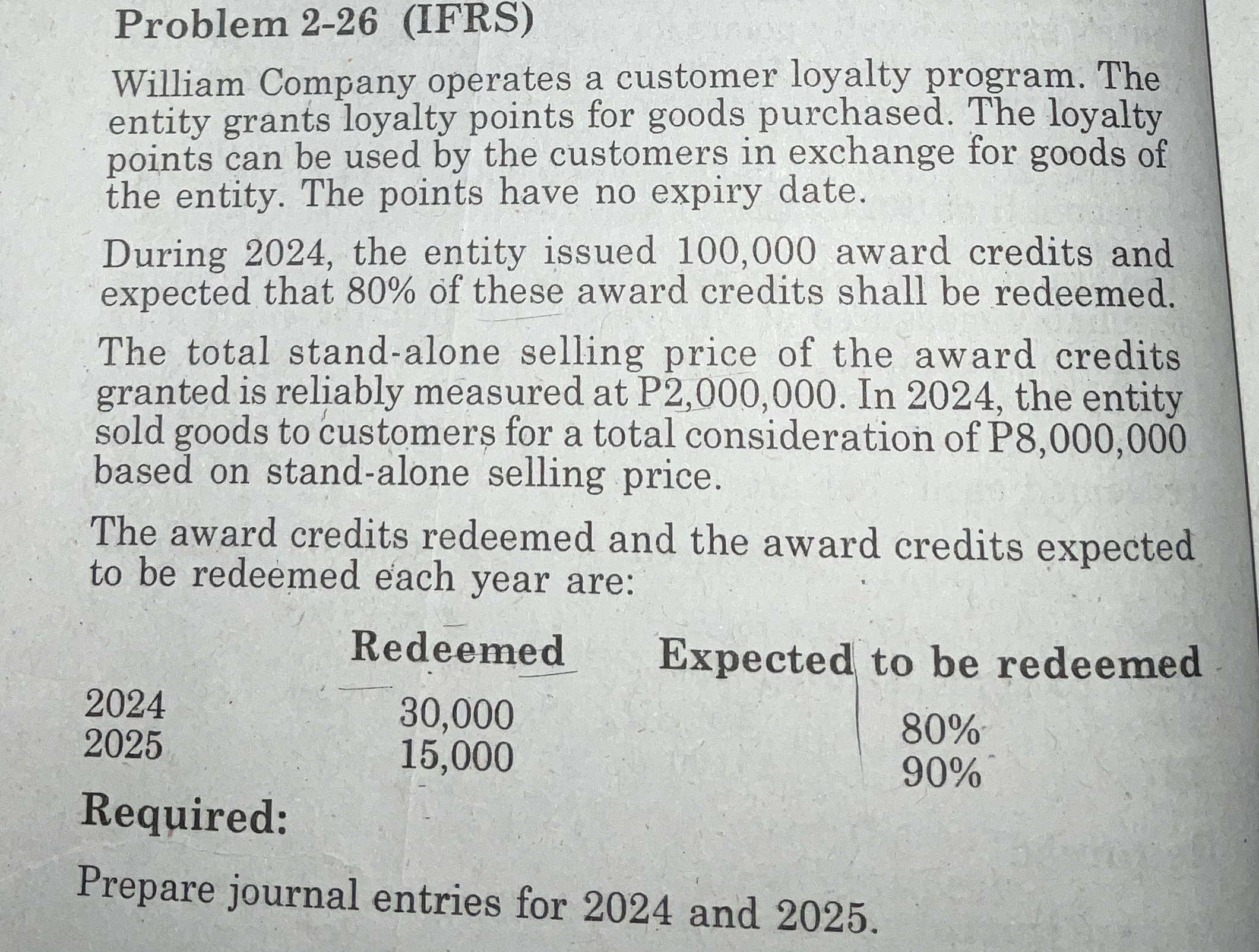  Problem 2-26(IFRS) William Company operates a customer loyalty program. The entity