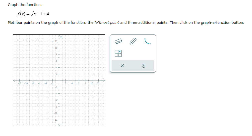  Graph the function. f(x)=x-12+4 Plot four points on the graph of