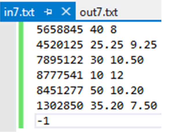 Project Description Write a C++ program that processes a payroll. Your program