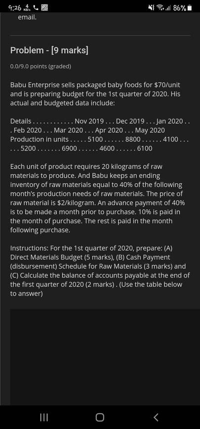  all 86% 9:26 4.2 email. Problem - [9 marks] 0.0/9.0 points