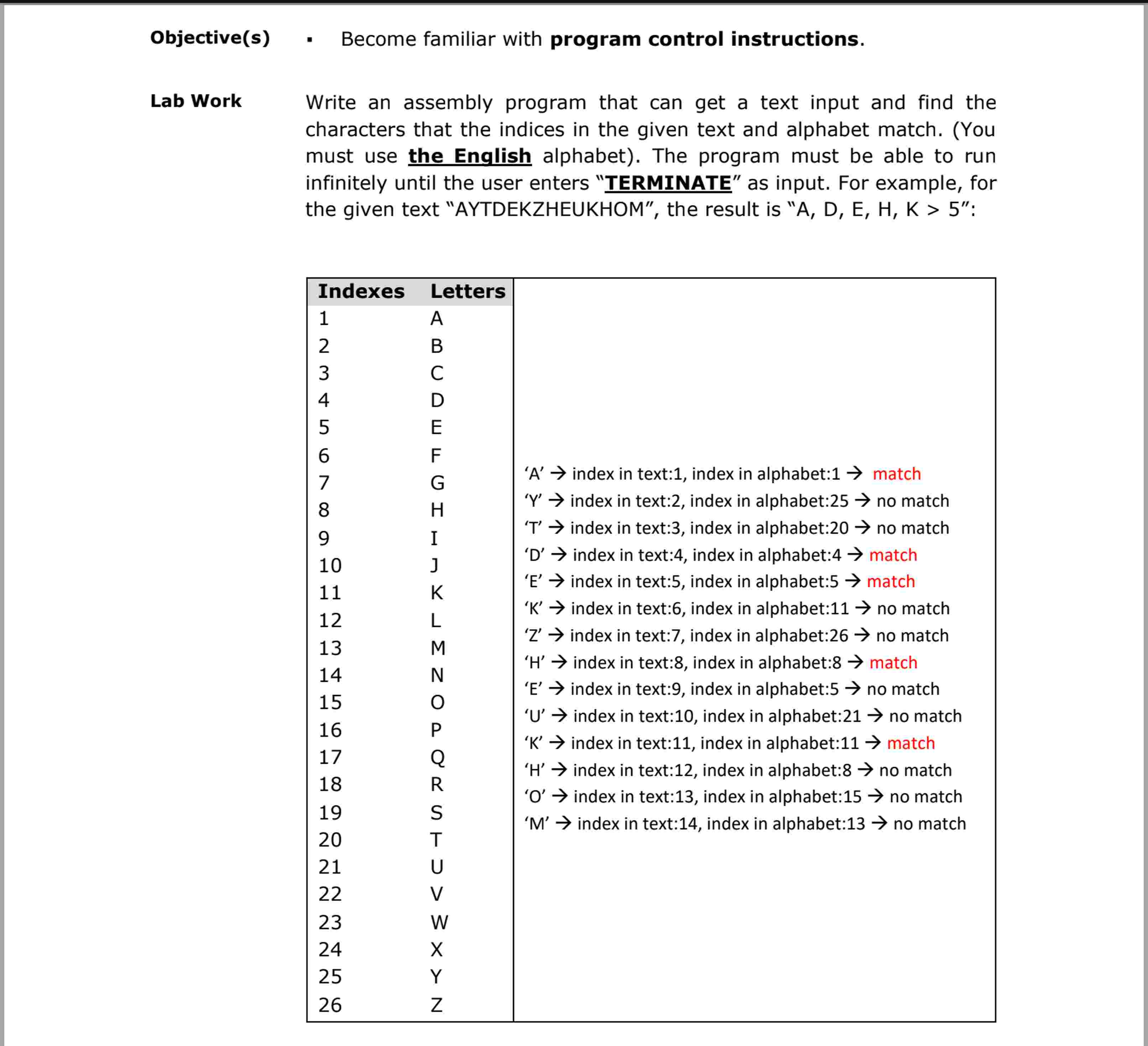  Objective(s). Become familiar with program control instructions. Lab Work Write an