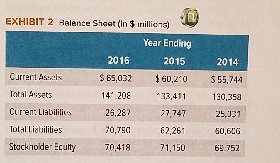 ques 1 and 2 below, please show calculations and brief explanation of