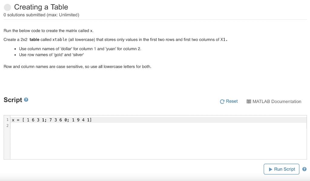  Creating a Table O solutions submitted (max: Unlimited) Run the below