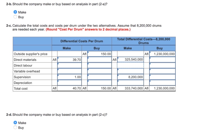 stop making our own drums and accept that outside supplier's offer," sald