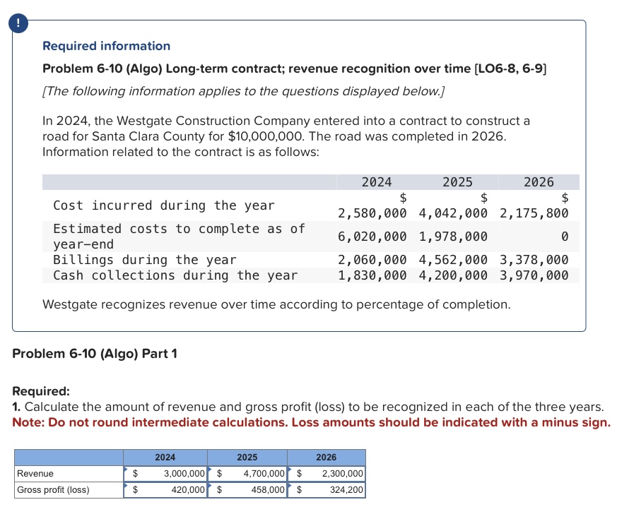  Required information Problem 6-10(Algo) Long-term contract; revenue recognition over time [LO6-8,6-9]