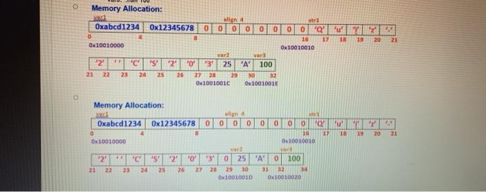 answer Q1 Which of the following memory allocation is correct for data
