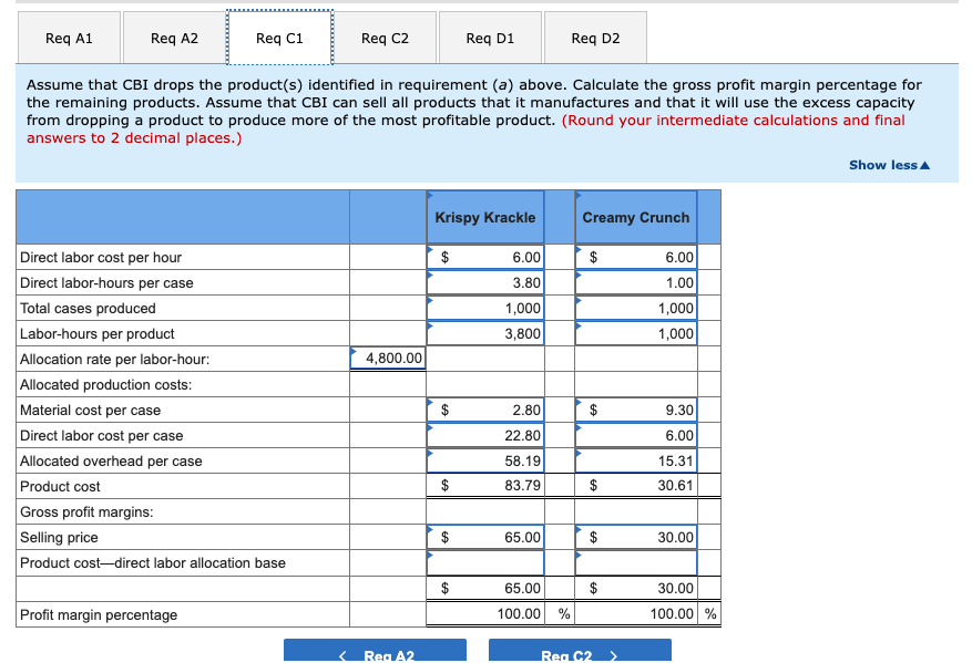 is quite concerned about the profitability of each product and the product