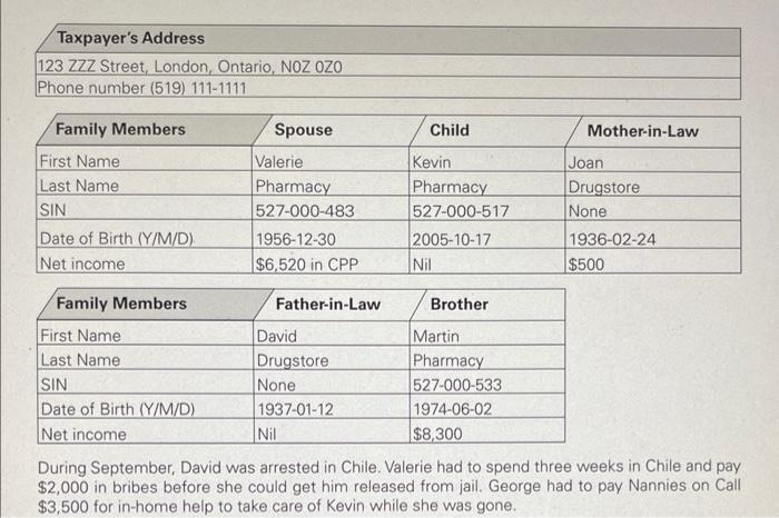 this problem are fictitious. Any resemblance to real persons, living or dead,