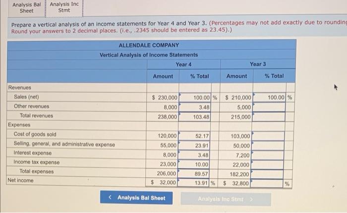  Analysis Bal Sheet Analysis Inc Stmt Prepare a vertical analysis of