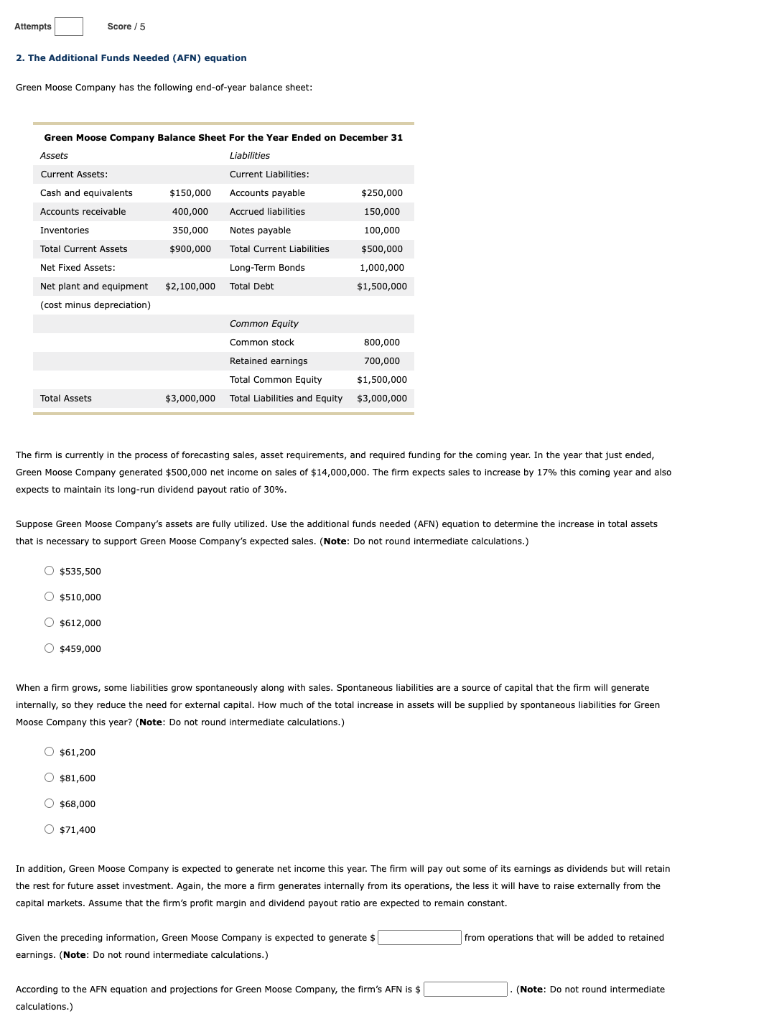  Attempts Score/5 2. The Additional Funds Needed (AFN) equation Green Moose