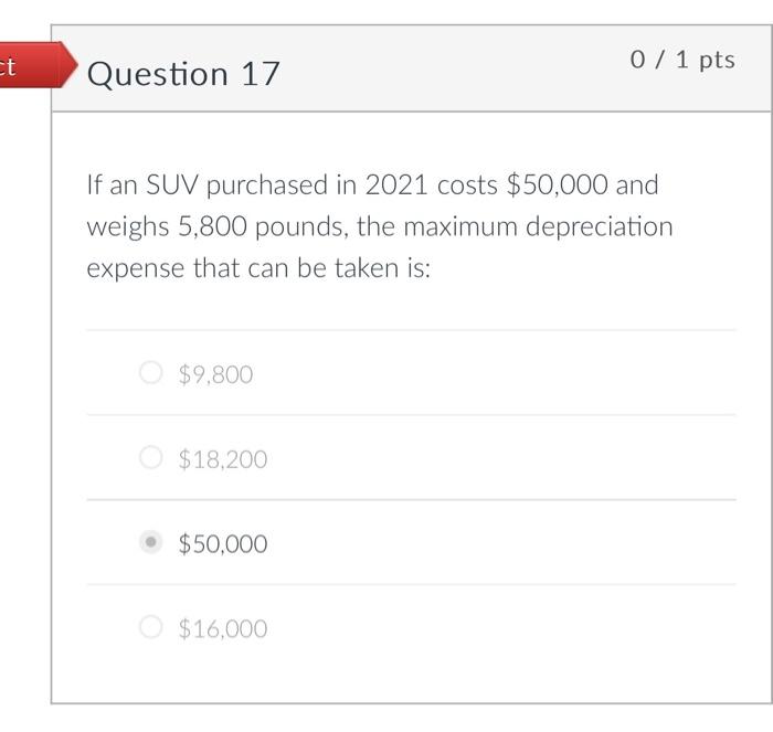 you so much! Depreciation of property other than real property begins in