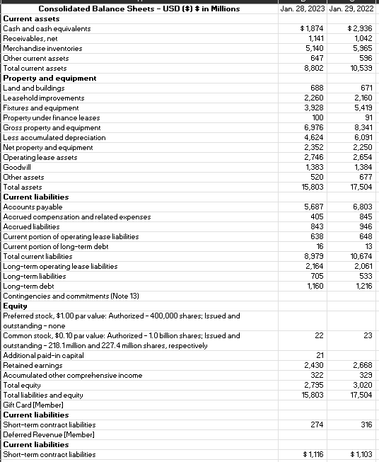 Using an Excel spreadsheet* and your company's financial statements, compute the following