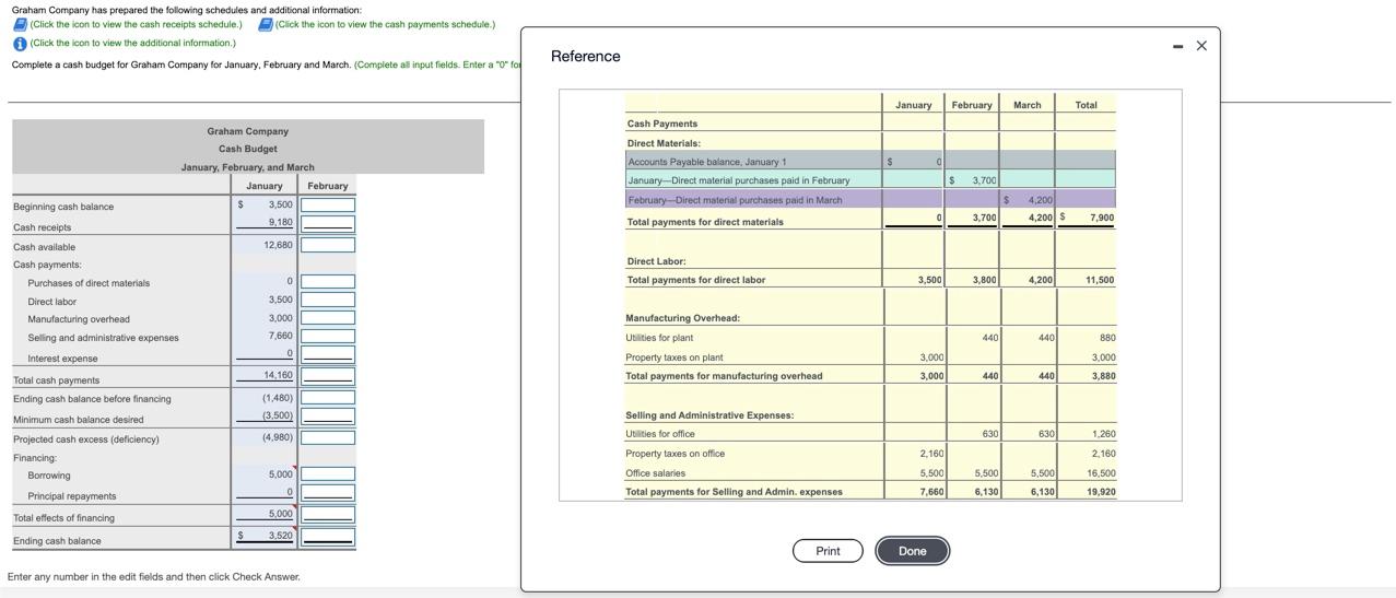 What would be the answer for Jan,Feb and March please Graham Company