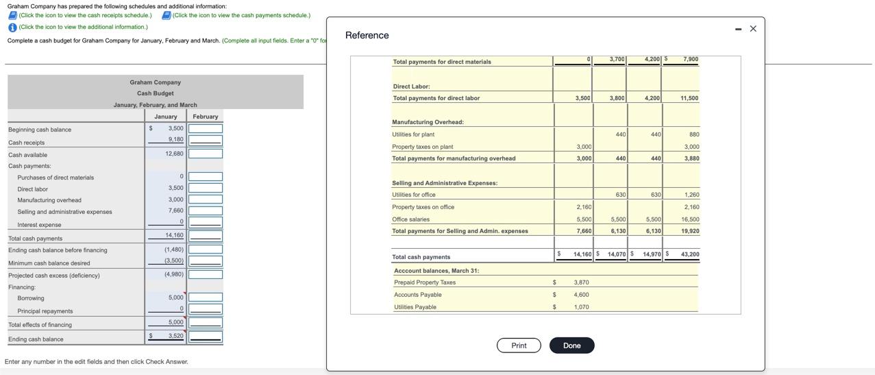 has prepared the following schedules and additional information: (Click the icon to