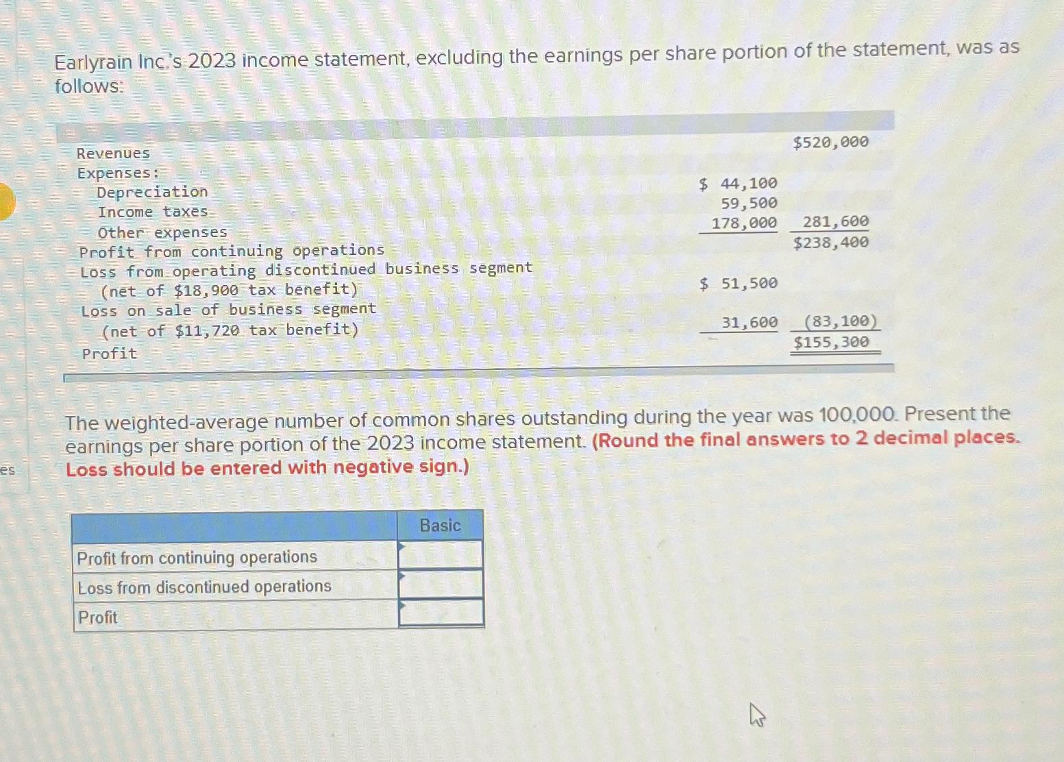  Earlyrain Inc.'s 2023 income statement, excluding the earnings per share portion