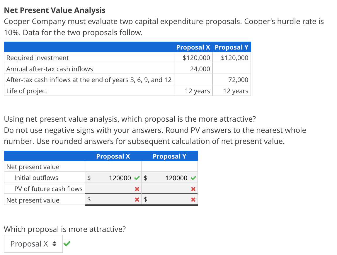 Net Present Value Analysis Cooper Company must evaluate two capital expenditure