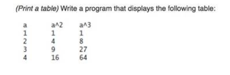  USING C++ (Print a table) Write a program that displays the