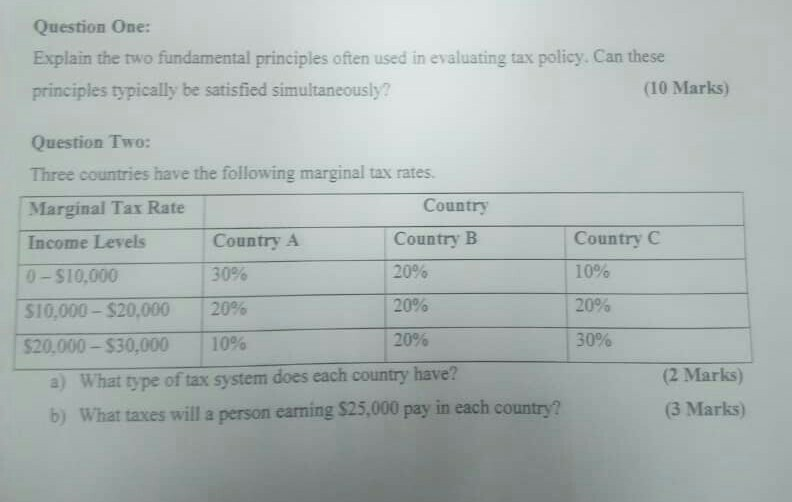  public finance Question One: Explain the two fundamental principles often used