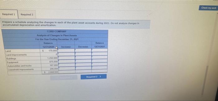 depreciation and moon accountstad balances as follows depreciatim Category plants Land $