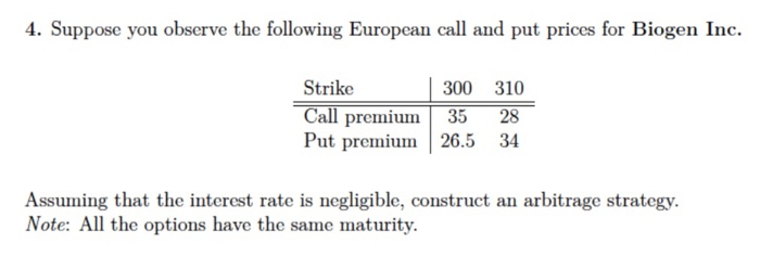 4. construct an arbitrage strategy 4. Suppose you observe the following European