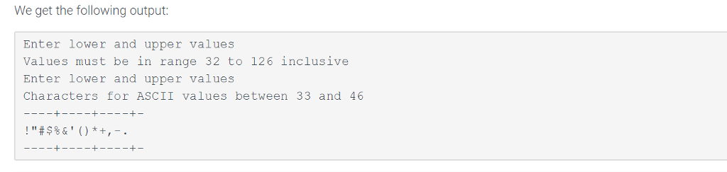 to zyBooks/zyLabs. Failure to meet the requirements could result in loss of