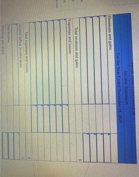 a partial trial balance for the Green Star Corporation as of December
