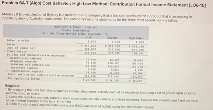 Problem 6A-7 Problem 6A-7 (Algo) Cost Behavior; High-Low Method; Contribution Format Income
