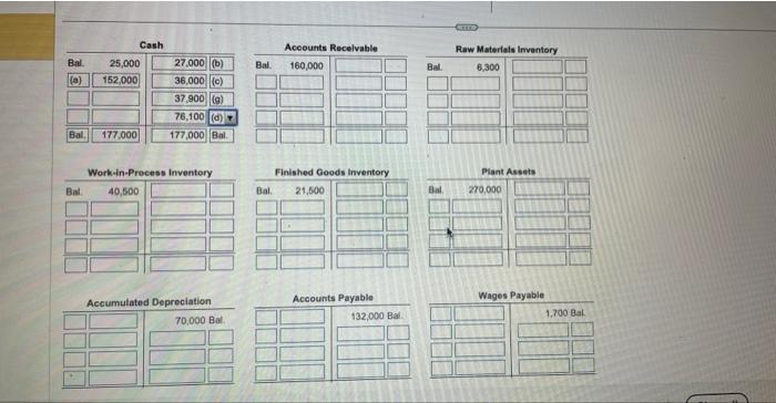 Eamings Sales Revenue Selling and Admin. Expenses Clear ali Requirements 1. Journalize