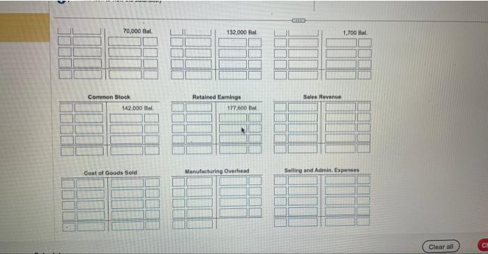 the transactions for the company. 2. T-accounts for the general ledger, the