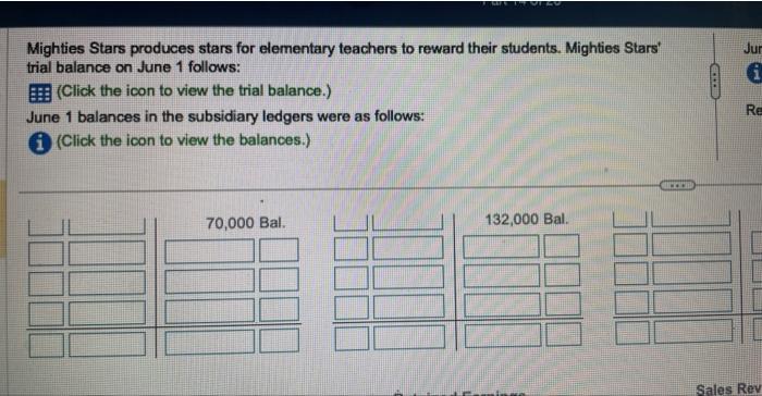 Finished Goods Inventory subsidiary ledger have been opened for you along with
