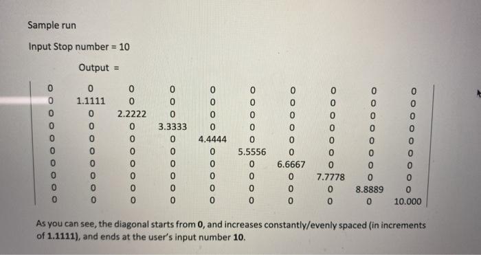 1 to 15 that can be exactly divisible by 3 (hint: you