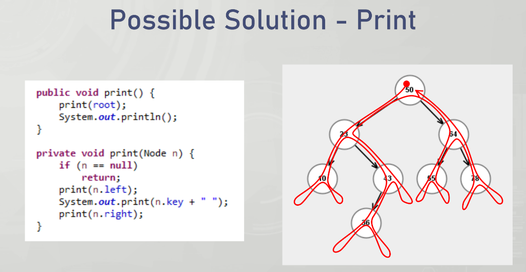 != null) { if (c.key > k) C = c.left; else if