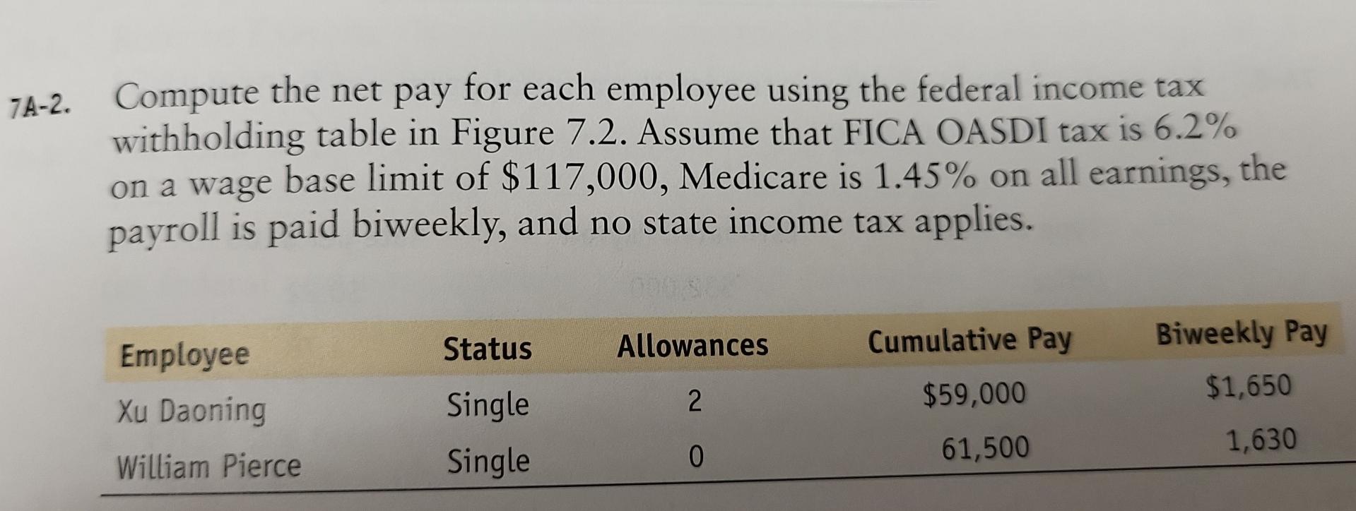 each employee using the federal income tax withholding table in Figure 7.2.