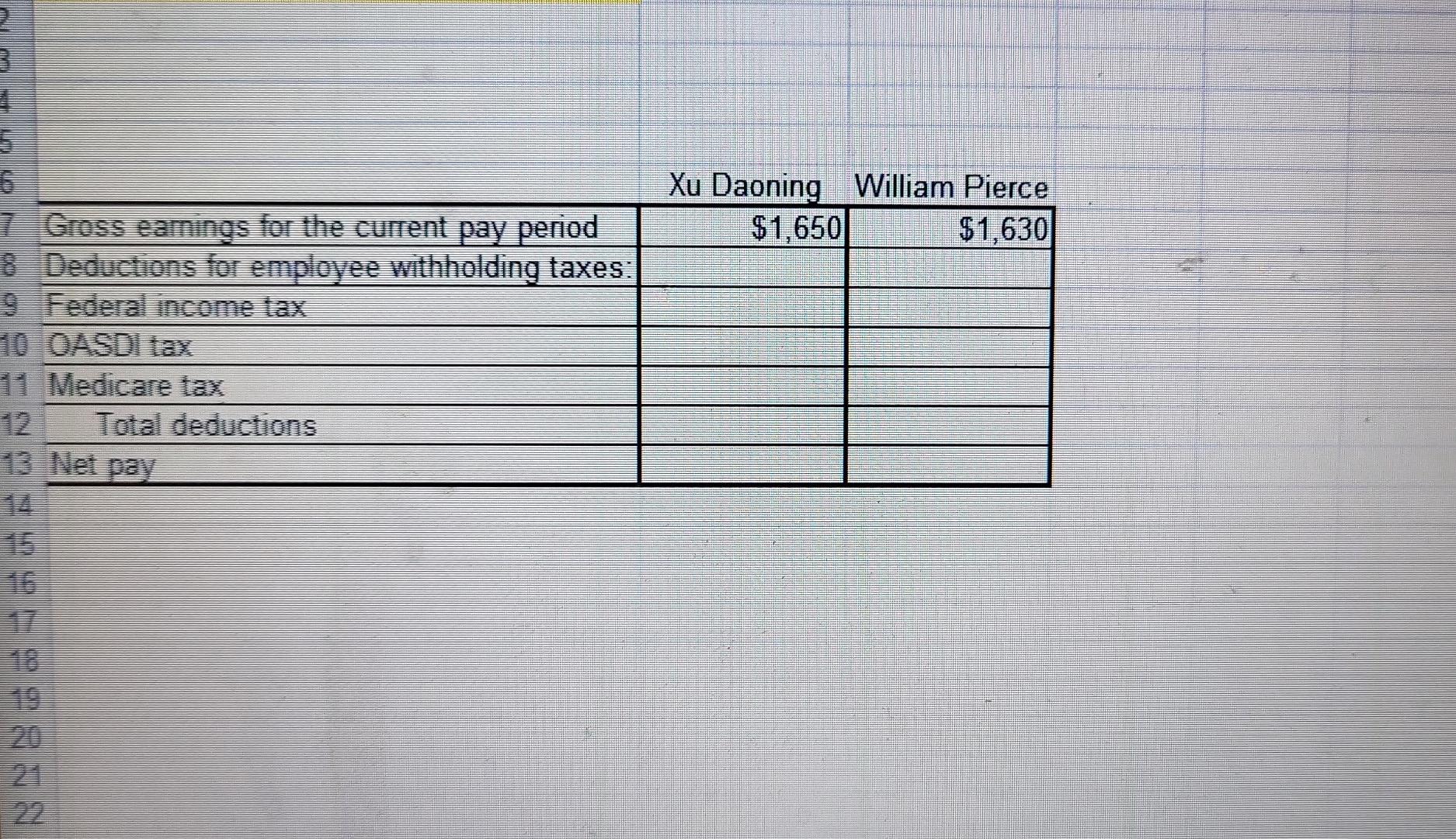 Assume that FICA OASDI tax is 6.2% on a wage base limit