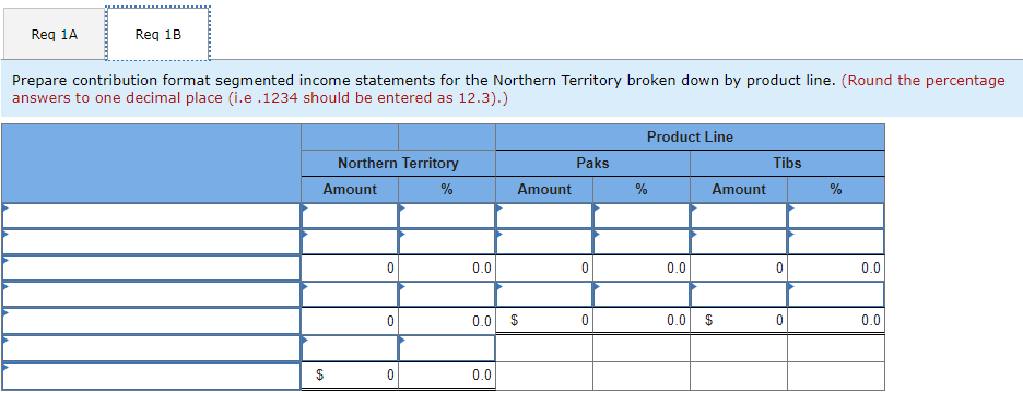 format income statement for June is as follows: Vulcan Company Income Statement