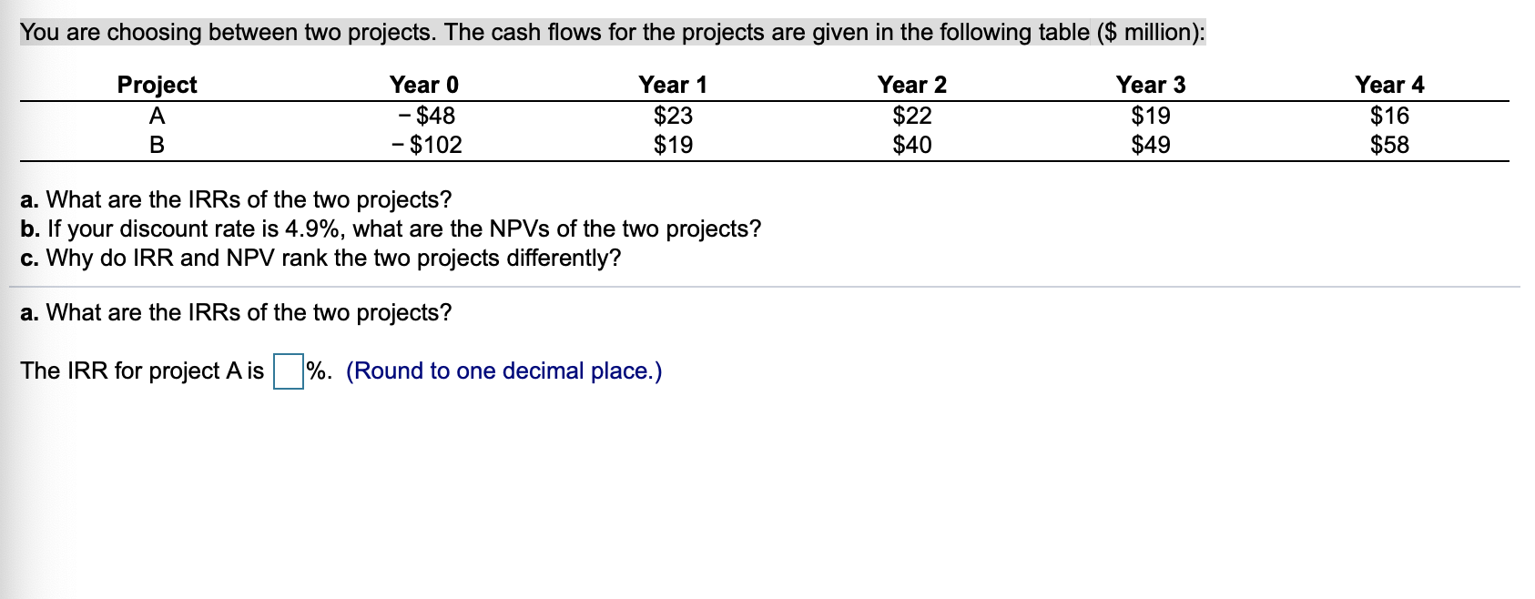 You are choosing between two projects. The cash flows for the projects