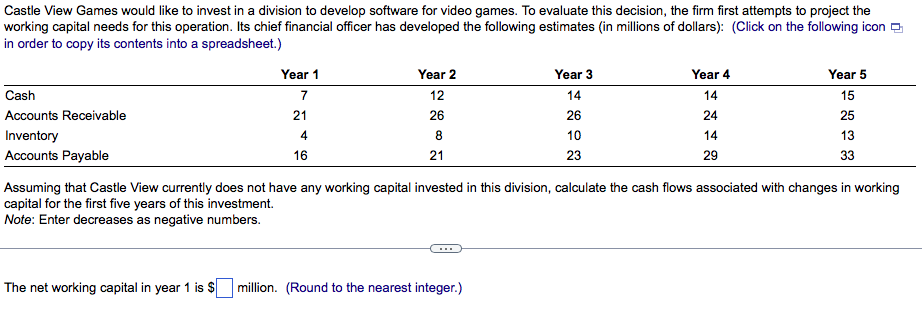 Year 1 Year 2 Year 3 Year 4 Year 5 Cash