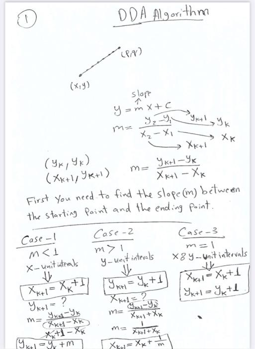 result of solving the problem. Example (0,0) 8 (4,5) 5-0 5 ma