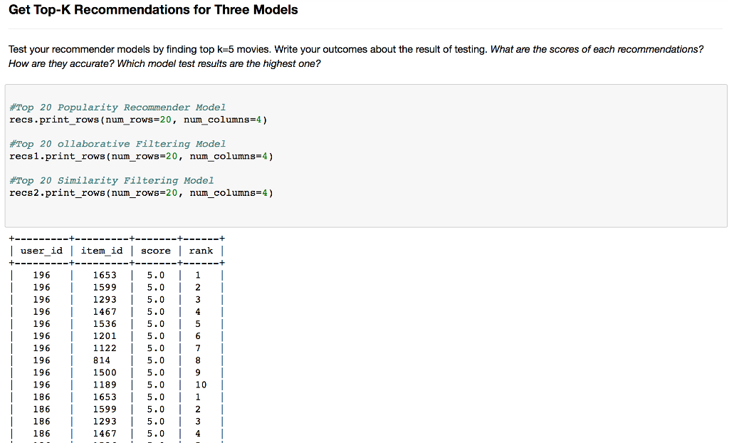 repost this question thanks. (Python 3.6 using Jupyter Notebook) Create a Recommender