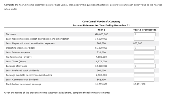  Complete the Year 2 income statement data for Cute Camel, then
